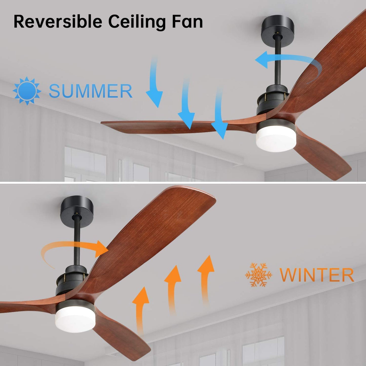 Sofucor 60" Delta-Wing Modern Outdoor Ceiling Fan, with Light LED Remote Solid Wood Oil Rubbed Bronze, for Living Room Kitchen Bedroom Family Dining Noiseless