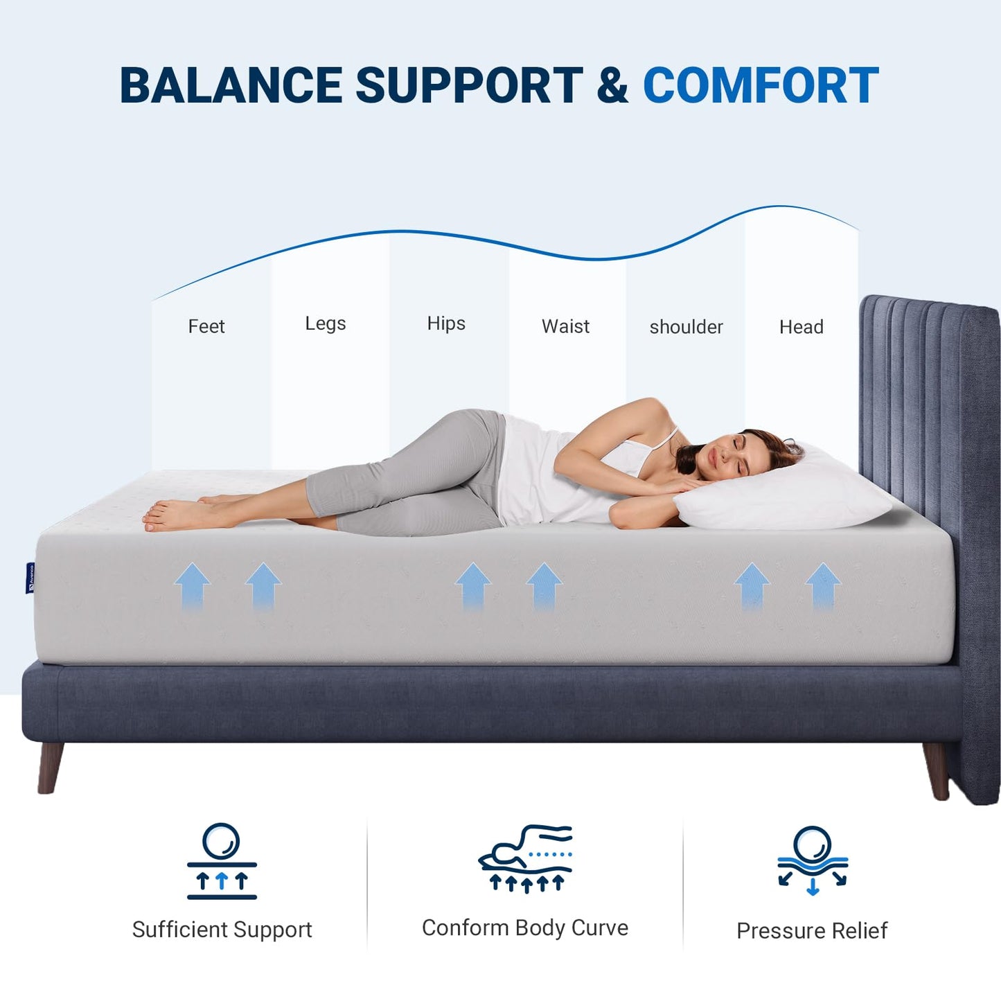 Avenco Twin Mattress 10 Inch, Memory Foam Twin Size Mattress in a Box for Comfort Sleep & Pressure Relief, CertiPUR-US Certified Twin Mattresses Medium Firm