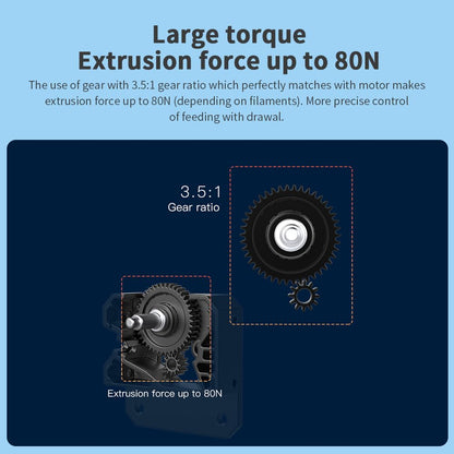 Creality Ender 3 V3 SE Extruder Kit, Original Direct Extrusion Kit Dual Gear Extruder 3.5:1 Gear Ratio Feeding Extrusion Mechanism Kit for Ender 3 S1/Ender 3 S1 Pro/Ender 5 S1/Ender 3 V3 KE 3 - WoodArtSupply