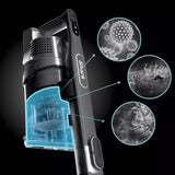 Shark IX141H Pet Cordless Stick Vacuum with Anti-Allergen Complete Seal, XL Dust Cup, LED Headlights, Removable Handheld, 40min Runtime, Grey/Purple, 7.5 lbs (Renewed) Shark