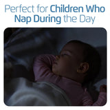 SUN AWAY Portable Blackout Curtain with Suction Cups - Premium Easy Install Shade No Tools Required - Temporary Blinds, Perfect for Baby Nursery or Dorm Room - with Travel Bag (66” Long x 51” Wide) SUN AWAY