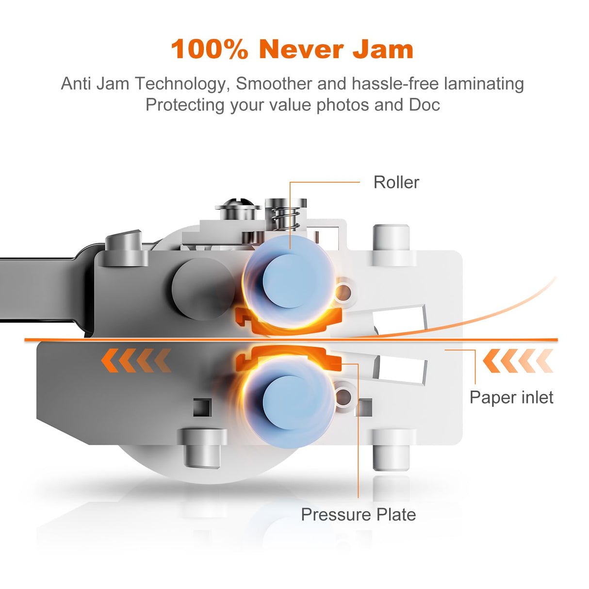 Bonsaii Laminator, 9 Inch 4 in-1 Thermal Laminator Machine Never Jam Technology with 40 Laminting Sheets, Paper Cutter, Corner Rounder for Home Office School Business bonsaii