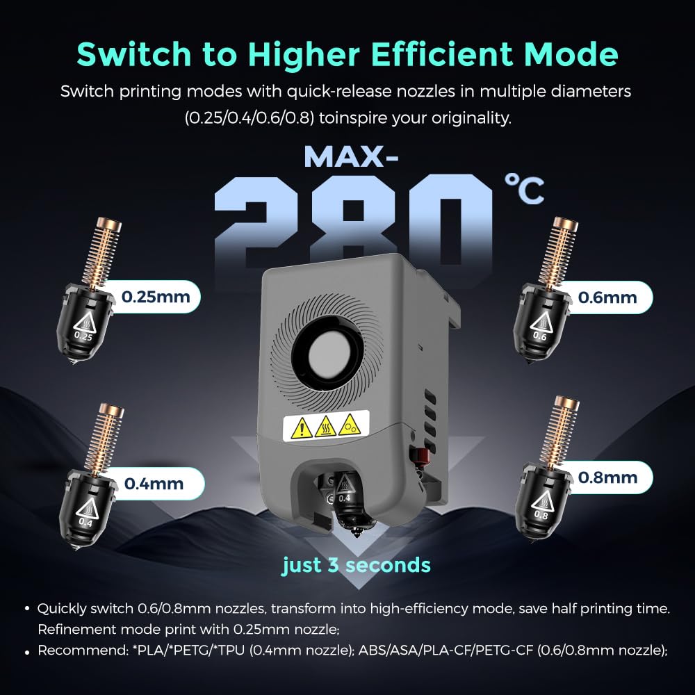 (High-Temp PC Plate) Bundle FLASHFORGE Adventurer 5M Pro 3D Printer and FLASHFORGE PC Sticker Plate FLASHFORGE