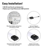 Metalux SHP 4 ft. 128-Watt Equivalent, 10000 Lumens Integrated LED, White Shop Light, 4000K CCT Metalux