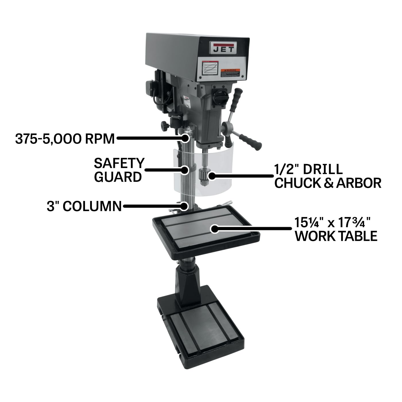 JET 15-Inch Variable-Speed Drill Press, 1 HP, 1Ph 115/220V (‎J-A5816) - WoodArtSupply