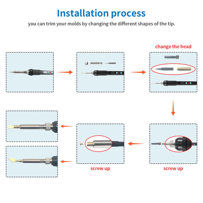 Imdinnogo 3D Printer Accessories Tool Kit Modify Finishing Smoothing Tool Cleaning Needle Scarper: 1Pcs Soldering Iron with 8Pcs Brass Trimming Head 1Pcs Connector Bczamd - WoodArtSupply