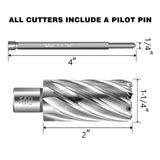 SALI 2 pcs Annular Cutter Diameter 1-1/4 Inch with Weldon Shank 3/4" (with 2 Flats) Cutting Depth 2" Mag Drill Bit for Magnetic Drill Press HSS Fully Ground Drill with One 1/4"*4" Pilot Pin SALI