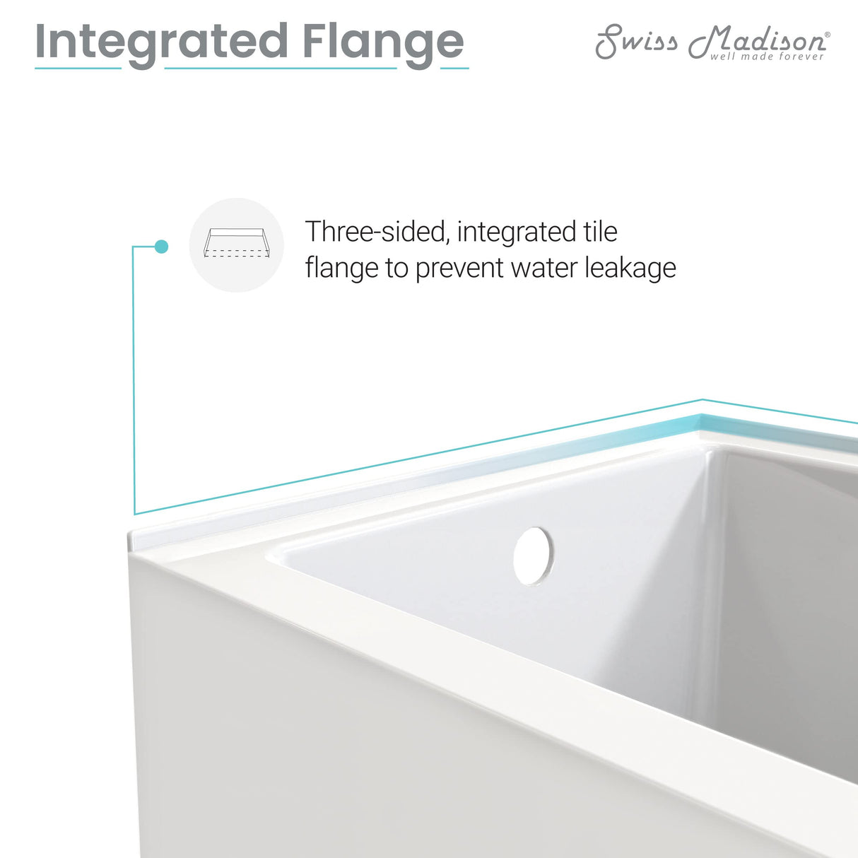 Swiss Madison Well Made Forever Voltaire 48"x32" Acrylic White, Alcove, Left Hand Drain, Apron Bathtub Swiss Madison