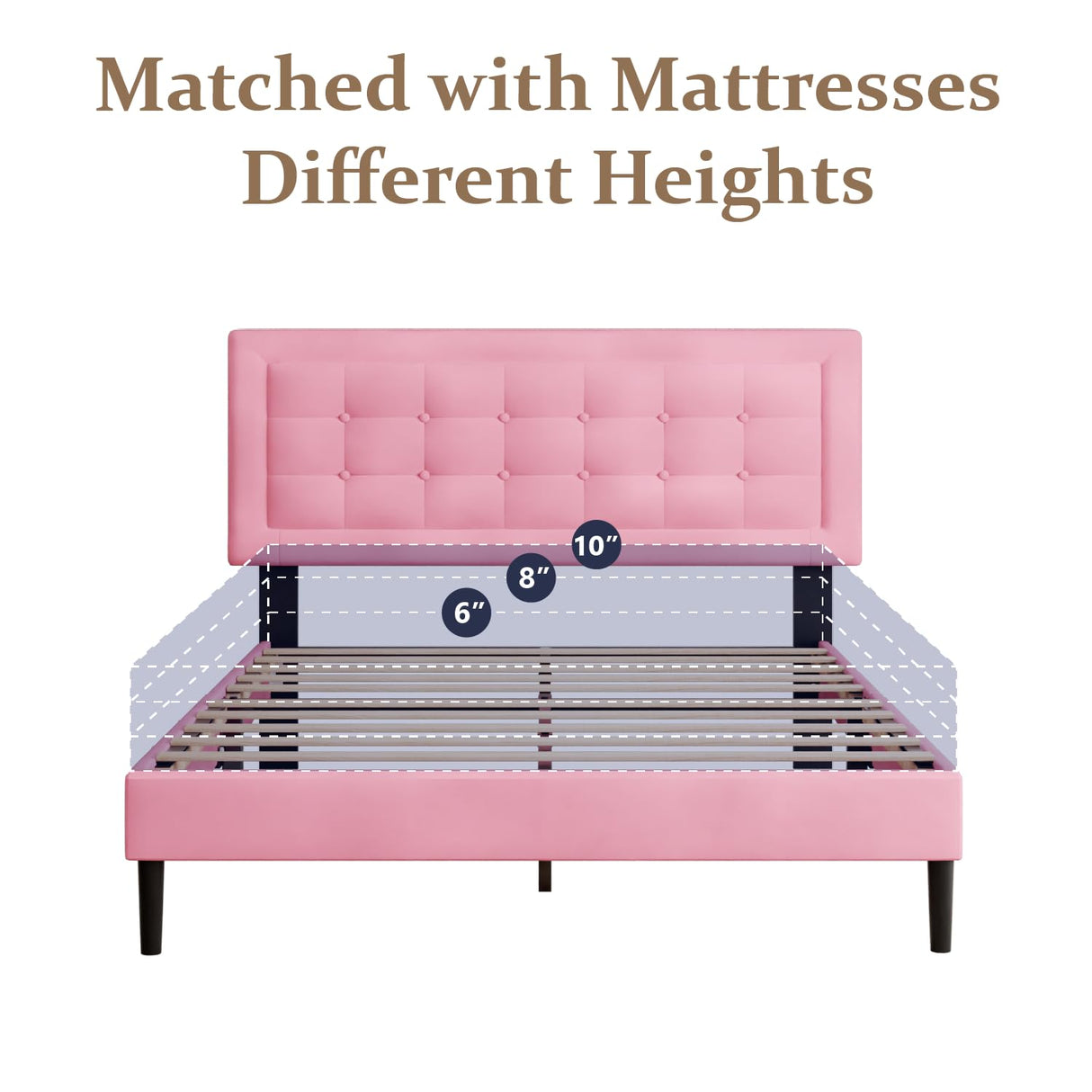CXVX Full Size Bed Frame with Headboard, Platform Bed Frame with Velvet Upholstered Button Tufted Headboard, Wood Slats Support, No Box Spring Needed, Mattress Foundation, Easy Assembly, Pink CXVX
