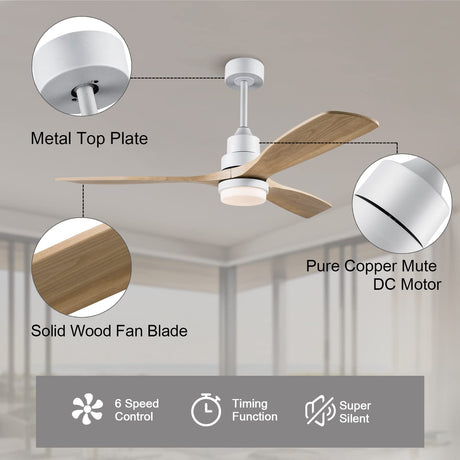 BOJUE 52 Inch Ceiling Fans with Light Remote Control,Indoor Outdoor Ceiling Fan for Patio Living Room,Bedroom,Office,Summer House,Etc BOJUE