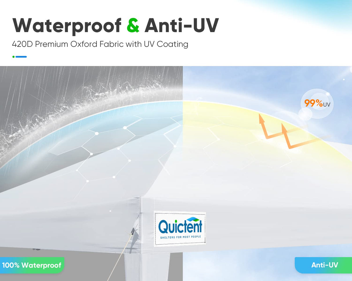 Quictent 10x20 Pop up Canopy Tent, Easy Setup and Wheeled Bag for Commercial, Outdoor, Camping, Parties, Markets and Instant Shelter Quictent