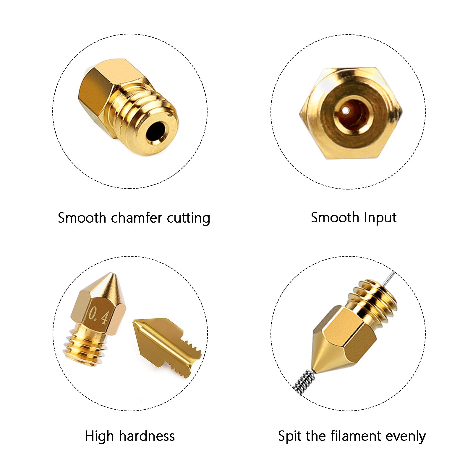 Comgrow 25PCS MK8 Ender 3 V2 Nozzles 0.4MM, 3D Printer Brass Hotend Nozzles with DIY Tools Storage Box for Creality Ender 3/Ender 3 Pro/Ender 3 Max/5 Pro/Ender 3 S1/Ender 3 Neo/CR 10 Series 3 - WoodArtSupply