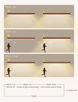 Automatic Wireless Closet Light 48 LED Rechargeable Pantry Light,Two Modes Motion Sensor Lighting Kitchen Lighting Cabinet Lights(158lm, 6500k, 15.9inch) Wood Grain Joyzy