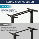 Electric Standing Desk,55 x 30 Inches Ergonomic Height Adjustable Desk with 4 Memory Settings, Stand Up Computer Desk for Home Office with Splice Board, Black Frame/Rustic Brown Top HEONAM