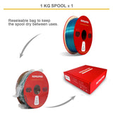 Reprapper Triple Color Filament Coextrusion PLA Filament 1.75mm for 3D Printer, Multicolor Like Dual Color Rainbow PLA, 2.2lbs (1kg), Silk PLA Red/Blue/Green RepRapper