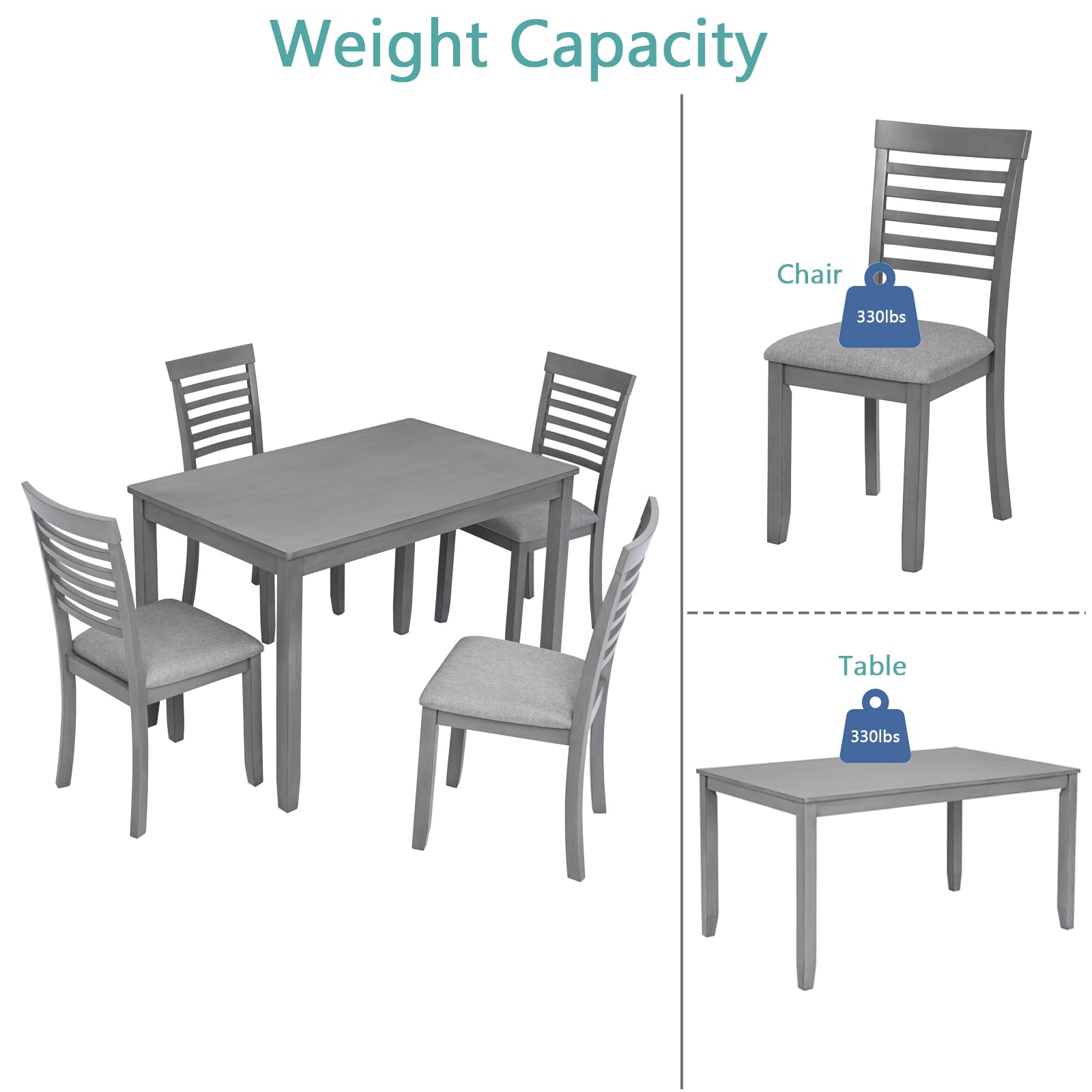 LKTART 5 Piece Dining Table set,Wooden Rectangle Small Kitchen Dinner Table set for 4 with Upholstered Chairs, Breakfast Table set for 4 Person, Apartment,Space-Saving (Dark Grey 45.5"L 28.5" - WoodArtSupply