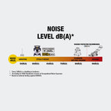 DEWALT 5 Gal Stealthsonic Shop Vacuum Wet and Dry, Ultra-Quiet Stainless Steel Shop Vac, 4 HP Heavy-Duty Vacuum Cleaner with Complete Accessory Kit and 6 Dust Bages for Home, Workshop, Garage, Car DEWALT