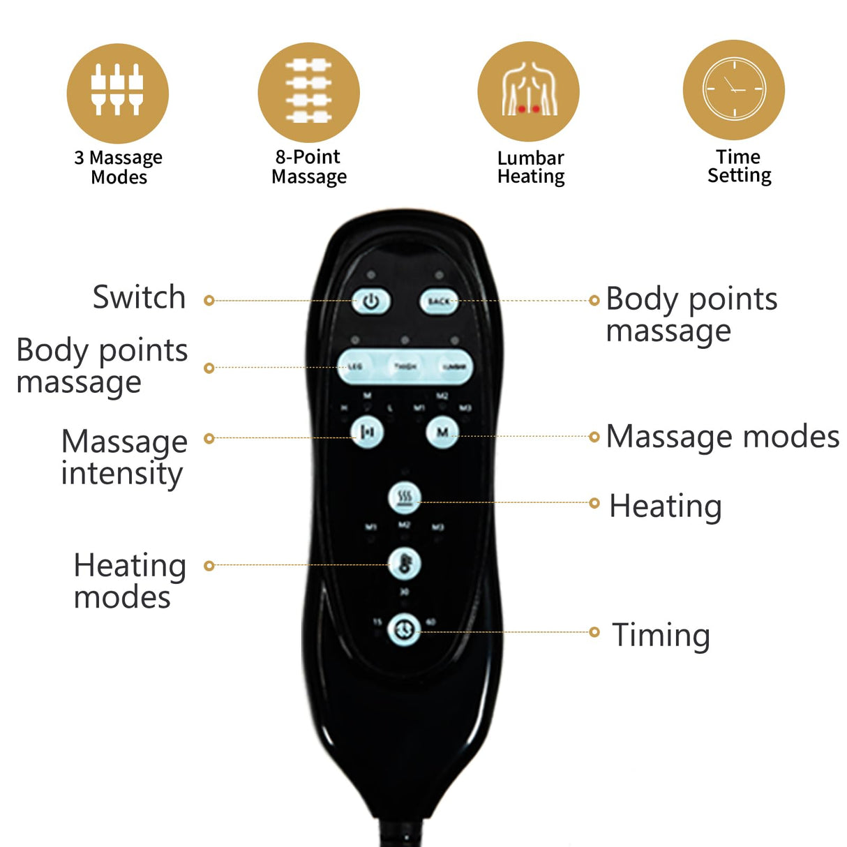 PELUMY Manual Lift Recliner Chair for Elderly with Massage & Heat, Oversized Heavy Duty 350 lbs Recliner with Cup Holders & USB Ports, Infinite Positioning Lift Chair for Adults (Linen Fabric, Grey) PELUMY