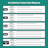 Mengersi Silver Canopy Bed Frame - Full Size, Stainless Steel, Four Corner, Mosquito Net, Fit for Metal & Wood Beds Mengersi