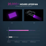 ELEGOO Mars 4 DLP 3D Printer, Desktop Resin 3D Printer with Ultra-Quiet Printing, 20000+ Hours Service Life, and Ultra-Low Operating Power, Printing Size of 5.22 x 2.94 x 5.9 inches ELEGOO