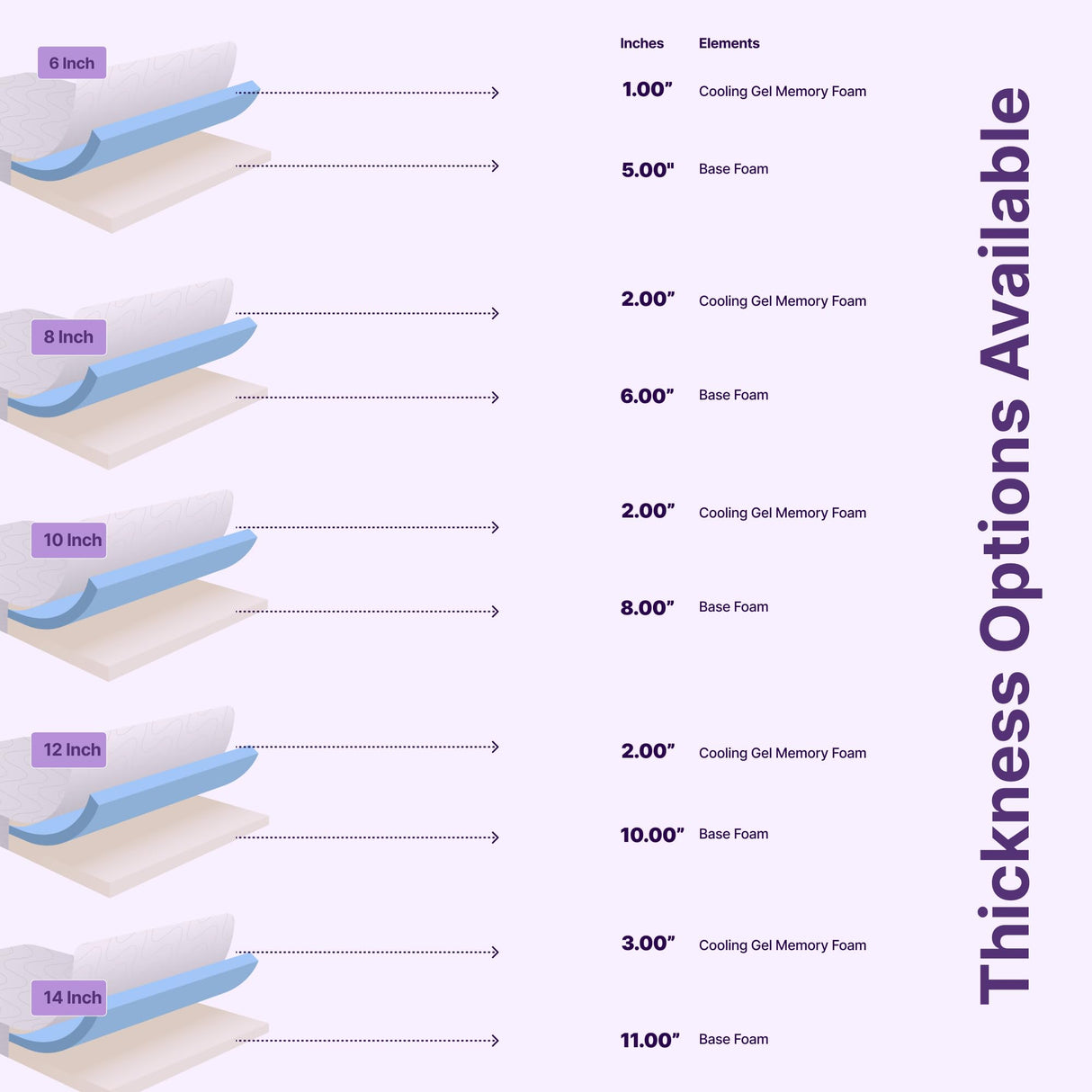 NapQueen 6 Inch Twin-XL Size Mattress, Cooling Gel Memory Foam Mattress, Bed in a Box,White NapQueen