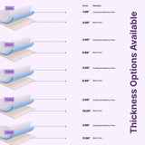 NapQueen 8 Inch Twin Size Mattress, Cooling Gel Memory Foam Mattress, Bed in a Box, White NapQueen