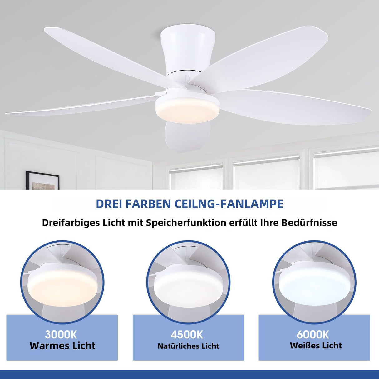 Surtime Ceiling Fans with Lights-36 Low Profile Ceiling Fan with Light and Remote/APP Control,Flush Mount,DC Reversible,LED Dimmable Modern Ceiling Fans for Bedroom,Indoor/Outdoor Patio Use(White) Surtime