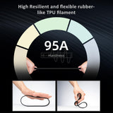 XZN TPU 95A Filament 1.75mm, Soft 95A Flexible 3D Printer Filament, 1KG Spool (2.2 lbs), Dimensional Accuracy +/- 0.02 mm, Vacuum Sealed, Excellent Layer Adhesion, Fits Most FDM Printers (TPU Black) XZN