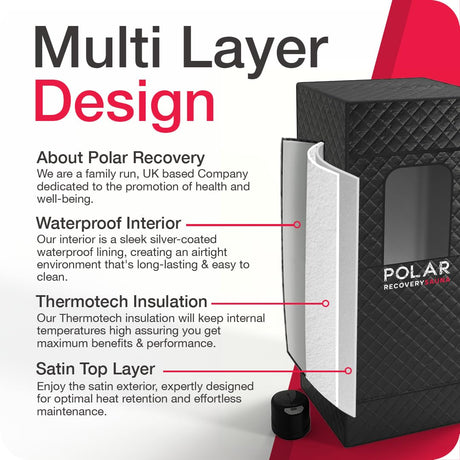 Polar Recovery Sauna/Poartable Steam Sauna for Recovery/Sauna Tent, Black Polar Recovery