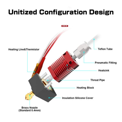 Ender 3 Hotend, Authentic Creality Assembled Hotend Kit 3D Printer Parts with 5X 0.4mm Nozzles for Ender 3 Ender 3 V2 and Ender 3 Pro - WoodArtSupply