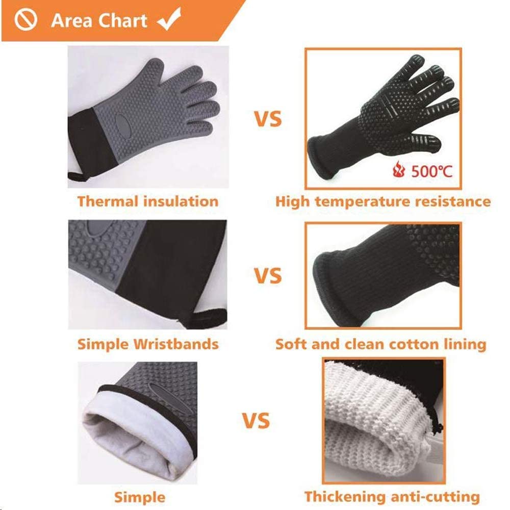 Heat Resistant BBQ Gloves for Hot Temperature Cooking, Barbecue Grilling or Baking Bread Pizza, Safe Oven Mittens with Fingers MOAMI