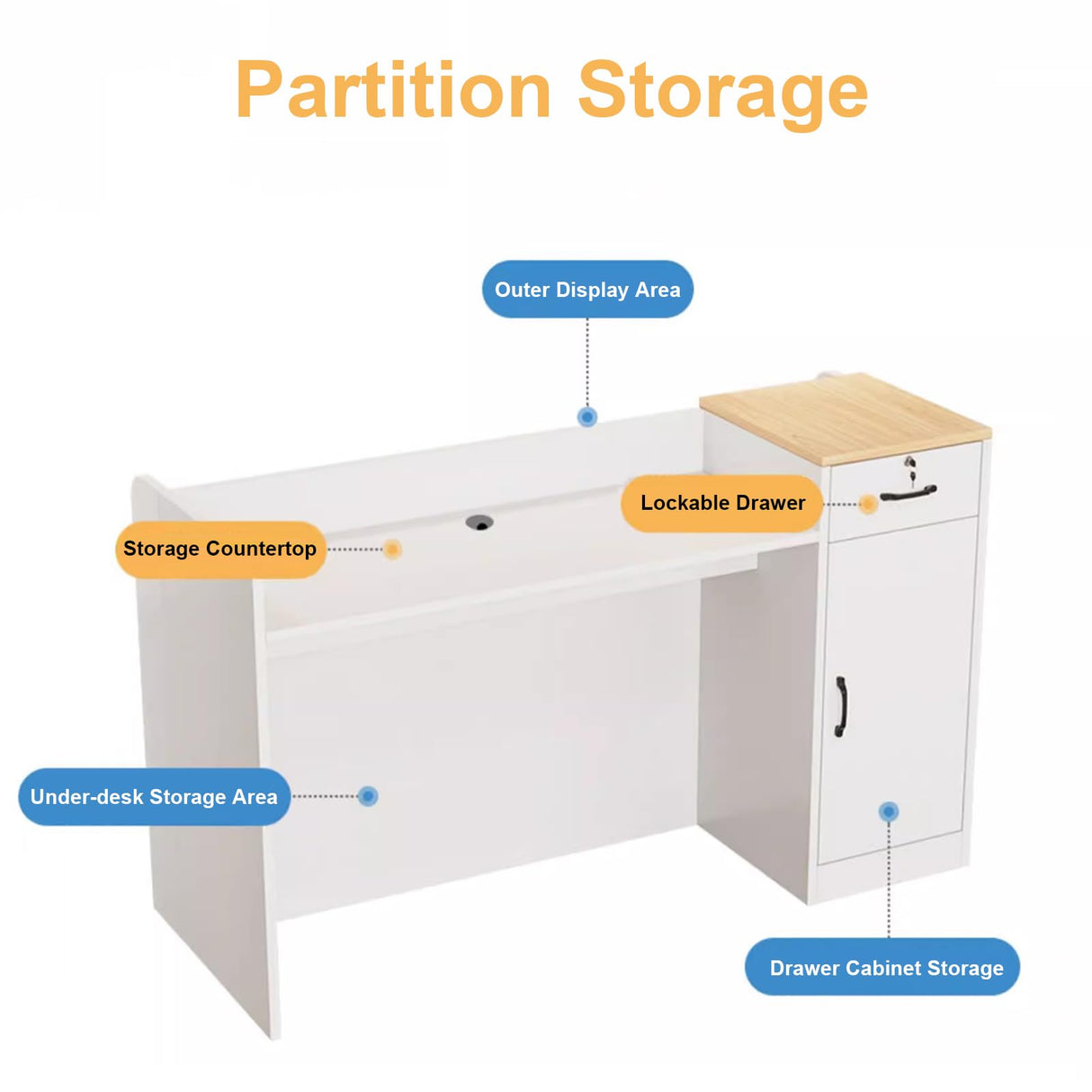 Small Reception Desk, Retail Counter with Outer Display Shelf & Lockable Drawer, Modern Front Desk Reception Room Table, Checkout Table for Lobby, Shop, Home Office (Right Hand Cabinet, 39.37 in) ZWDMAER