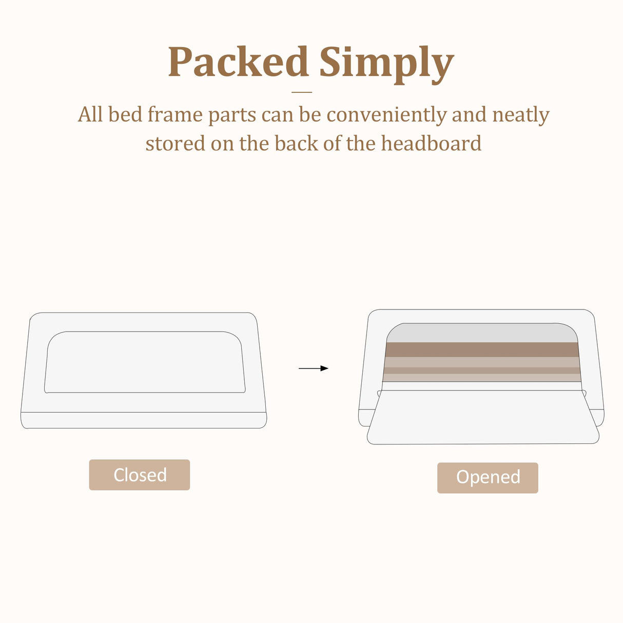 CXVX Queen Size Platform Bed Frame with Upholstered Headboard, Button Tufted Design, Strong Wooden Slats, No Box Spring Needed, Easy Assembly, Noise Free CXVX