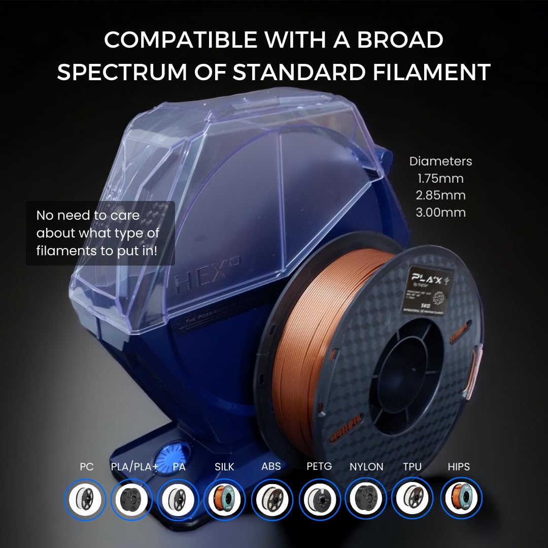 THETA°NanoHex° Filament Dryer Box for 3D Printer Filament. Auto Filament Storage Dehydrator for PLA PETG ABS Nylon PA Carbon Fiber Filament 1.75 2.85 3.00mm THETA°