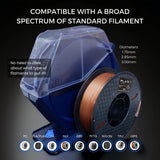 THETA°NanoHex° Filament Dryer Box for 3D Printer Filament. Auto Filament Storage Dehydrator for PLA PETG ABS Nylon PA Carbon Fiber Filament 1.75 2.85 3.00mm THETA°