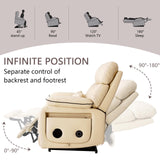 Dual Motor Power Lift Recliner Chair for Adult & Elderly, Infinite Position Lay Flat Lift Chair with Heat & Massage, Cup Holder, Lumbar Pillow, Wireless Charger, USB Ports, Leather (Beige) RESTREAL