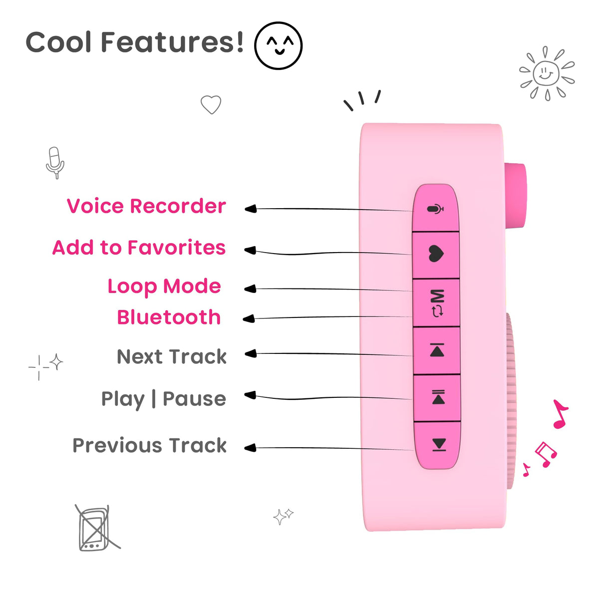 WonderBuddy Kids Story Box Audio Player, 500+ Preloaded Stories & Rhymes with Storybook DIY Art Kit, Voice Recorder, Content Upgrade, Bluetooth, Birthday Gift for Girls 3+ Years- Unicorn WonderBuddy