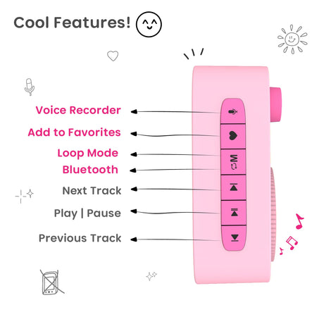 WonderBuddy Kids Story Box Audio Player, 500+ Preloaded Stories & Rhymes with Storybook DIY Art Kit, Voice Recorder, Content Upgrade, Bluetooth, Birthday Gift for Girls 3+ Years- Unicorn WonderBuddy