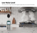 IKTCH 30-inch Wall Mount Range Hood 900 CFM Ducted/Ductless Convertible, Kitchen Chimney Vent Stainless Steel with Gesture Sensing & Touch Control Switch Panel, 2 Pcs Adjustable Lights(IKP02-30'') IKTCH