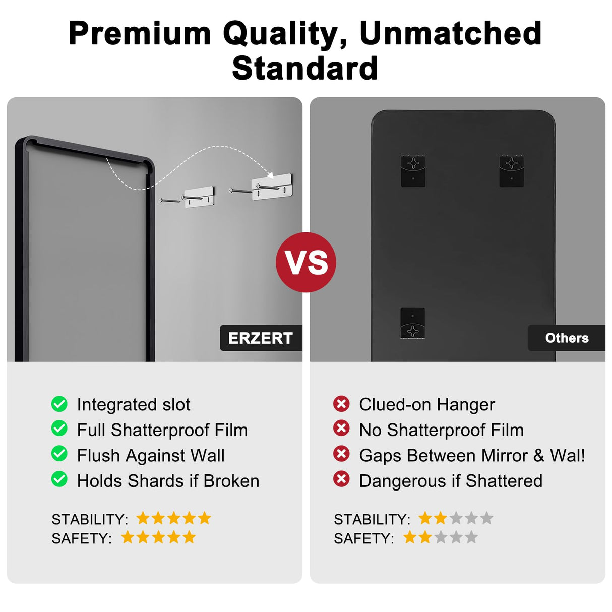 Bathroom Mirrors for Over Sink,2Pcs 24x36Inch Vanity Mirrors for Wall,Black Metal Frame Rectangle Mirrors for Bathroom,Farmhouse,Restroom,Hangs Horizontally or Vertically ERZERT