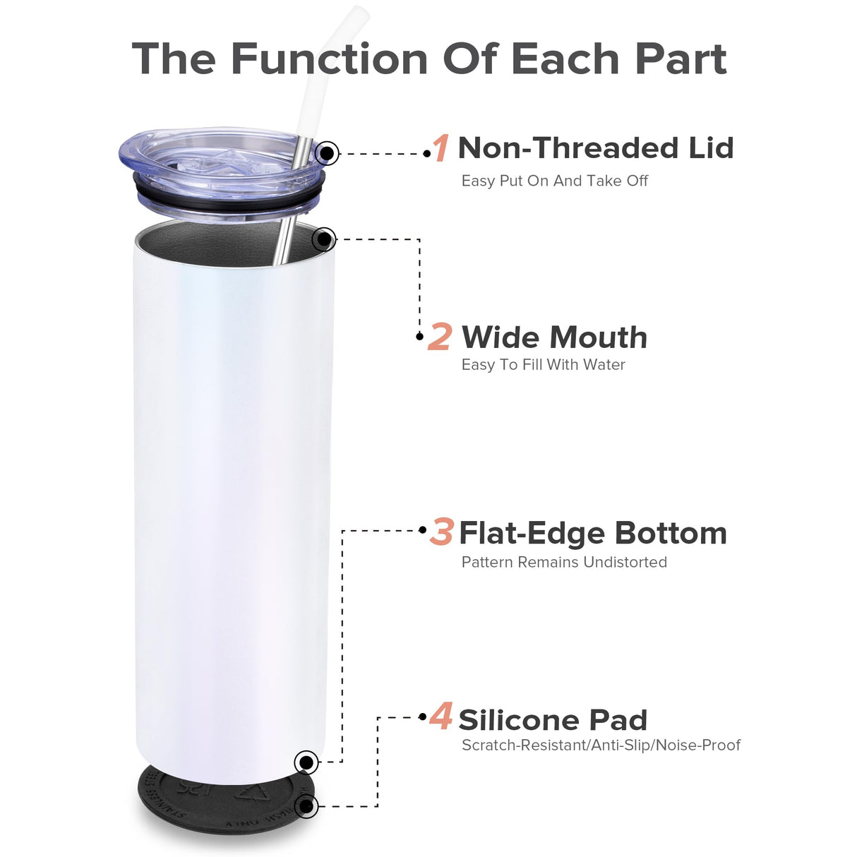 FASTSUB Sublimation Tumblers 20 oz Blank Bulk Glitter Cups Straight Skinny Stainless Steel Double Wall Vacuum Insulated with Lids and Straws Coaster for Tumbler Heat Press Multicolored 6 Pack FASTSUB