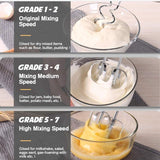 Showvigor Handmixer Electric Handheld - 7 Speed Portable Kitchen Mixer Electric with 5 Stainless Steel Accessories Whisk, Food Beater for Whipping Mixing Cookies Cakes Eggs Dough Showvigor