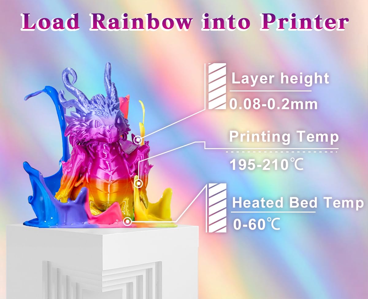 Goto Guard Silk Rainbow PLA Filament, Silk PLA Multicolor Filament Color Changing with Green Blue Purple Pink Yellow PLA, 3D Printing Filament 1.75mm 3D Filament 1kg Goto Guard
