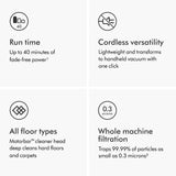 Dyson Digital Slim Cordless Vacuum Dyson