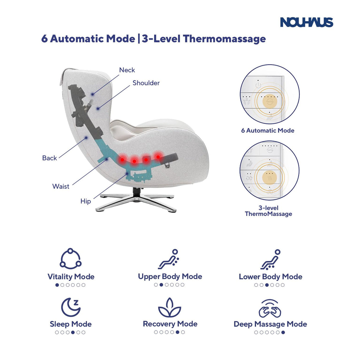 Nouhaus Classic Massage Chair with Ottoman. White Leather Lounge Chair, with Percussive & Shiatsu Chair Massager, Bluetooth Speaker and Recliner. Cozy Bedroom Chair with Spot and Full Body Massager Nouhaus