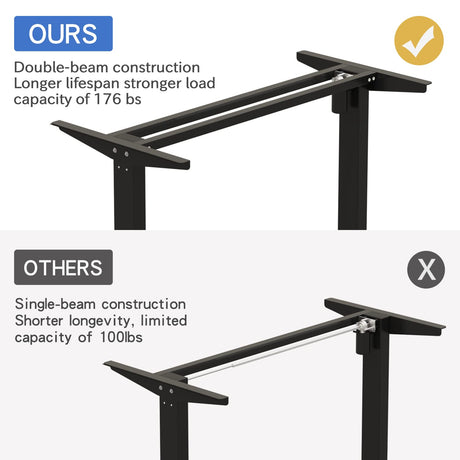 BUNOEM Height Adjustable Electric Standing Desk, 63x30 Height Stand Up Computer Desk,Sit and Stand Home Office Desk with Splice Board (Brown+Black Top, Black Frame) BUNOEM