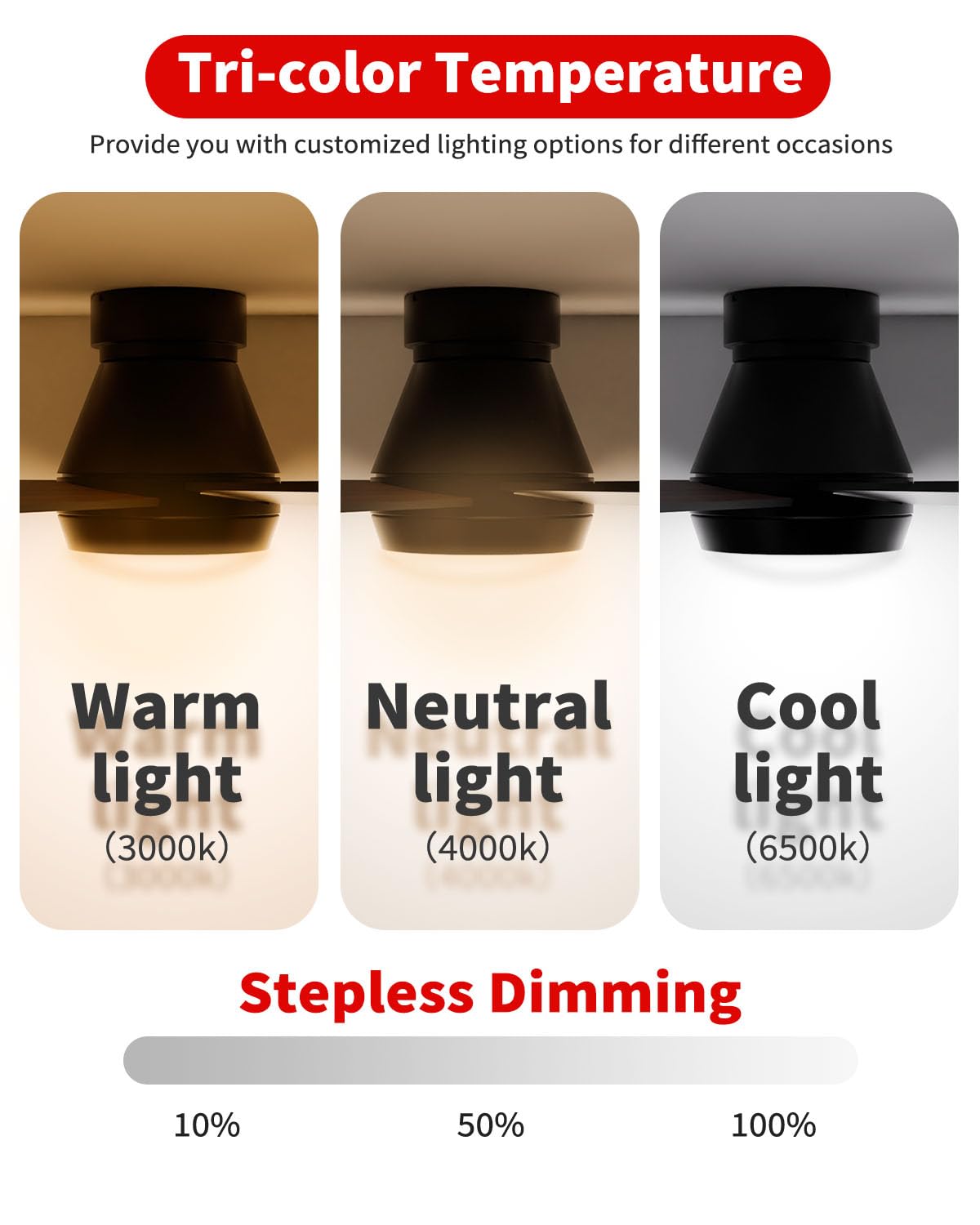 TCL 52" Black Ceiling Fan with Light and Remote, Modern LED 3-Color, Quiet Motor for Bedroom, Living Room, Dining Room, Ceiling Fans with Lights (Black) TCL