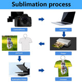 AiDiYGECO 120 pcs sublimation keychain blanks ornaments MDF Double Sided Heat Transfer Football sublimation keychains blanks bulk (jersey) AiDiYGECO