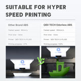 R QIDI TECHNOLOGY Odorless ABS Filament 1.75mm, 3D Printer Filament, 1 KG Spool (2.2lbs), 3D Printing Filament Fit Most FDM 3D Printers, Black R QIDI TECHNOLOGY