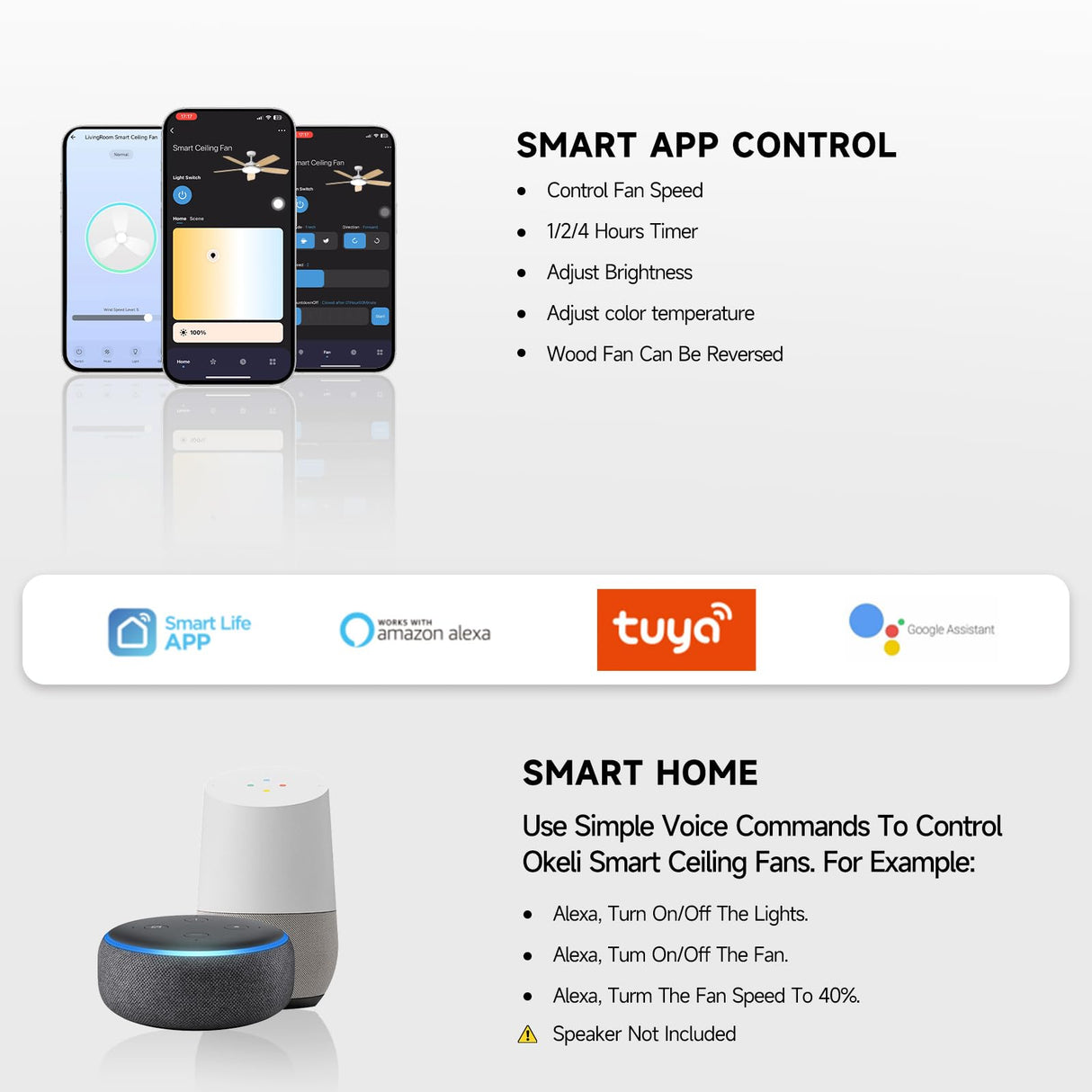 Roomratv Ceiling Fans with Lights,52 inch Smart Ceiling Fans with Dimmable LED Light Compatible with Google Assistant Alexa App Control(White) Roomratv